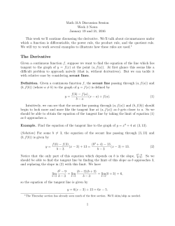 The Derivative