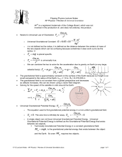 AP Physics 1 Review of Universal Gravitation