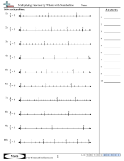 Multiplying Fraction by Whole with Numberline