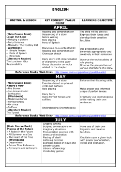 Syllabus Class 7 - Kaushalya World School
