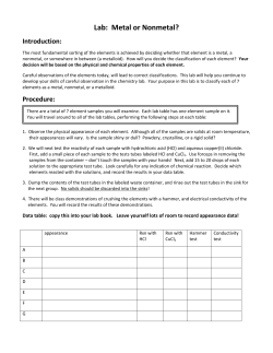 Lab: Metal or Nonmetal?