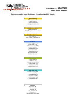 Quick overview European Skateboard