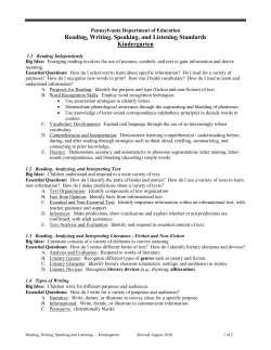 Reading, Writing, Speaking, and Listening Standards Kindergarten