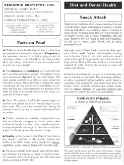 Facts on Food - Pediatric Dentistry Limited