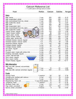 Calcium Reference List