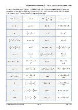 Differentiation dominoes 3 &ndash; chain, product and quotient rules