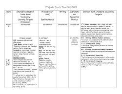 2nd Grade Curriculum Map