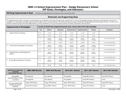SIP Goals, Strategies, and Indicators 2009