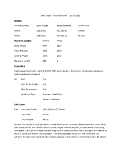 PA28-161 Data Sheet
