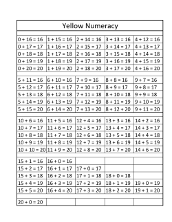 Herons Crossing Student Numeracy Yellow list