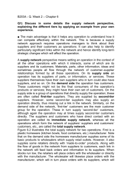 B203A - Q. Week 2 &ndash; Chapter 6 Q1) Discuss in some details the
