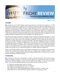 1 March 31, 2017 Air Quality: SB 174 (Ricardo Lara, D
