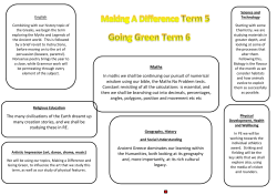 Ancient Greece dominates our learning within the Humanities, both