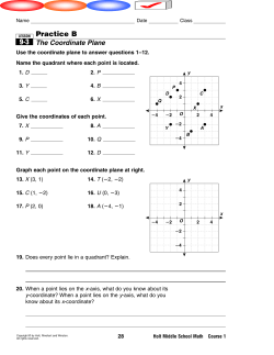 The Coordinate Plane