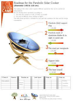 Road Map for building a solar cooker