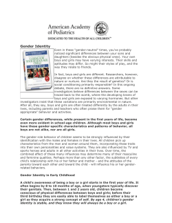 Gender Identity - TransYouth Family Allies