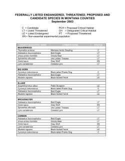 federally-listed endangered, threatened, proposed and candidate