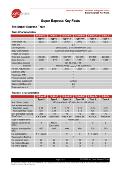 Super Express Key Facts