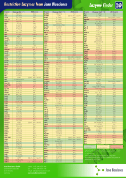 Enzyme Finder - Jena Bioscience