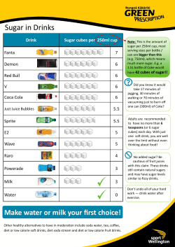 Sugar in Drinks - Sport Wellington