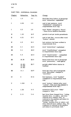 Amendments - UT System