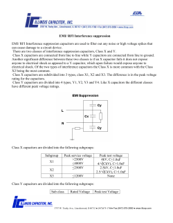 EMI/ RFI Interference suppression