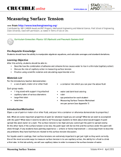 Measuring Surface Tension