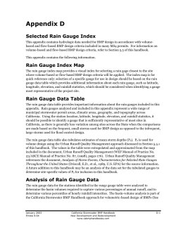 Appendix D: Rain Gauge Data