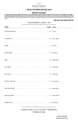 THE BC CUP MARATHON (BC Bred) $20,000 Guaranteed