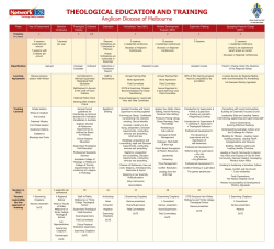 Network128-Timeline - Anglican Diocese of Melbourne