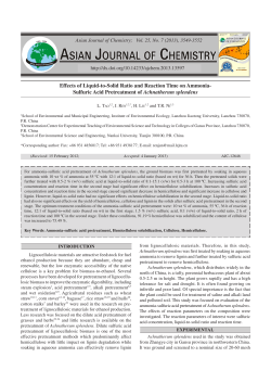Effects of Liquid-to-Solid Ratio and Reaction Time on Ammonia