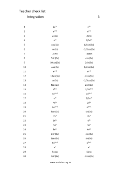 Teacher check list Integration B