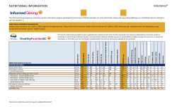 Nutrition Guide