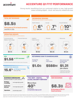 $8.5B $8.3B 40% 6% 7% 10% - Accenture – Investor Relations