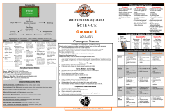 science - Lancaster ISD