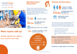 Minor injuries add up!