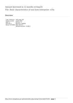 Amount borrowed in 12 months (s10aq23) File: Basic characteristics