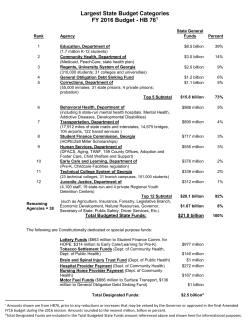 Largest State Budget Categories FY 2016 Budget