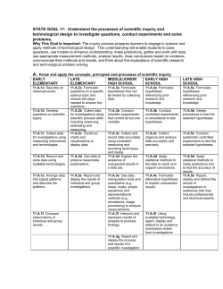 Science - State Goal 11: Understand the processes of scientific