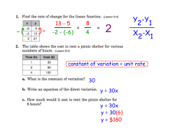 Y2-Y1 X2-X1