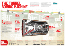 The tunnel boring machine poster A1