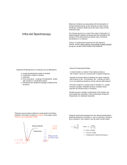 Infrared Spectrometry