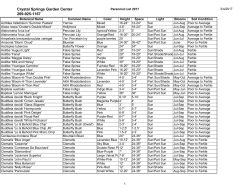 Perennial List - Crystal Springs Florist