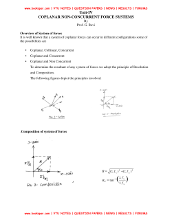 Unit-IV COPLANAR NON-CONCURRENT FORCE