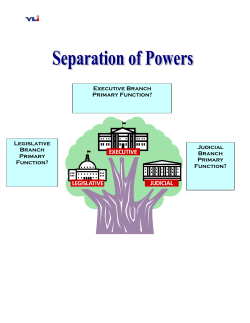 Legislative Branch Primary Function? Executive Branch Primary