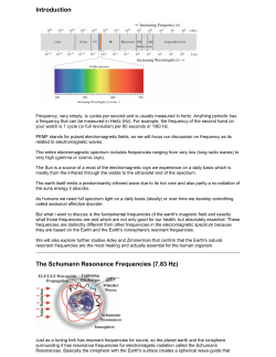 Introduction The Schumann Resonance Frequencies (7.83 Hz)