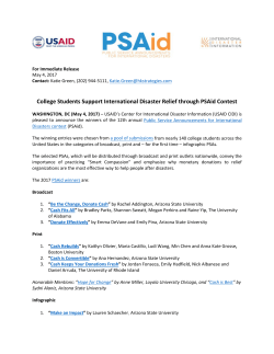 College Students Support International Disaster Relief through