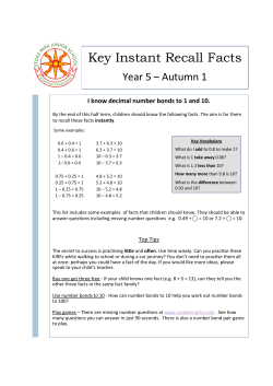 Key Instant Recall Facts - Stoke Park Junior School