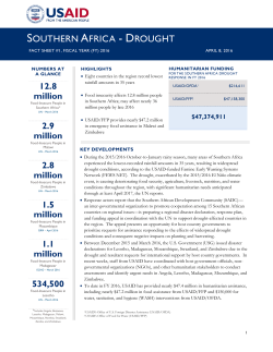 southern africa - drought