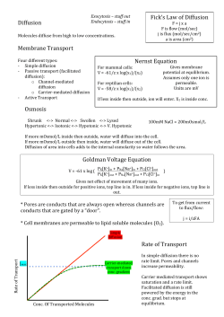 Diffusion Membrane Transport Osmosis Fick`s Law of Diffusion